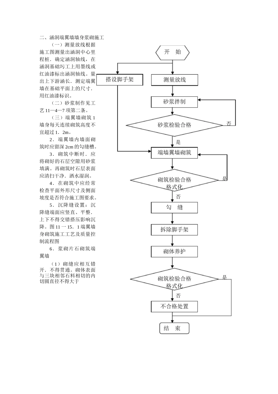 涵洞端翼墙及附属施工工艺_第3页