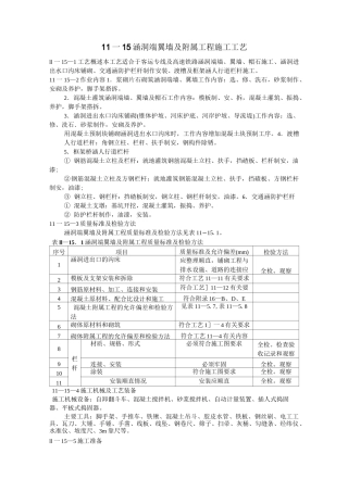 涵洞端翼墙及附属施工工艺