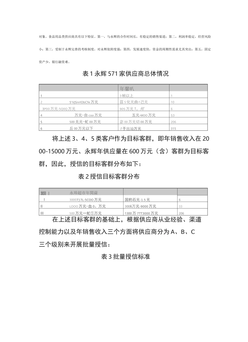 永辉超市_供应链金融案例_第2页