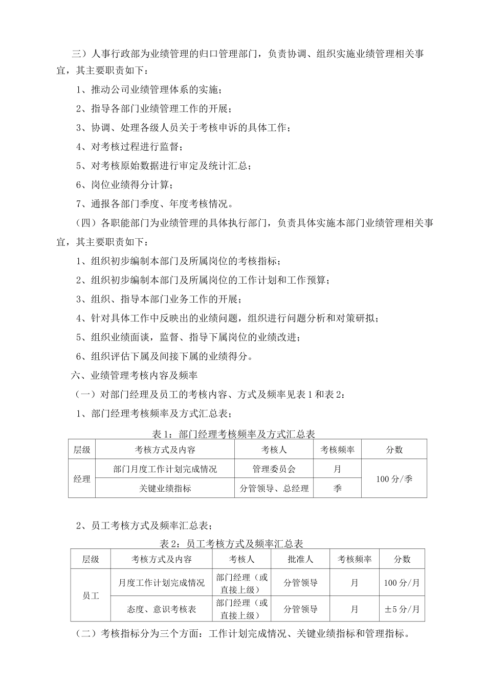 业绩考核管理制度_第2页