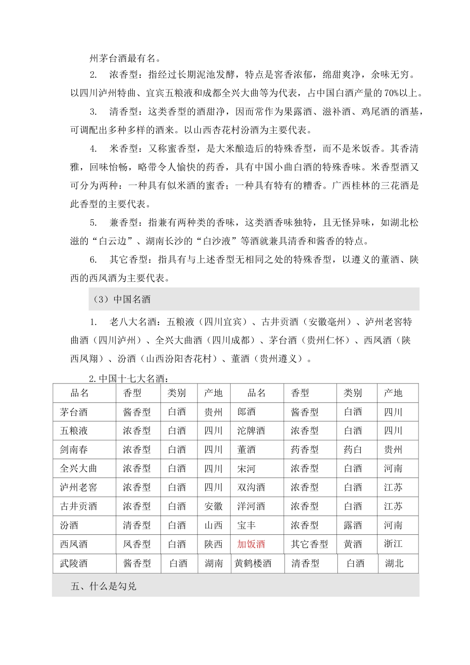 白酒的操作流程_第3页