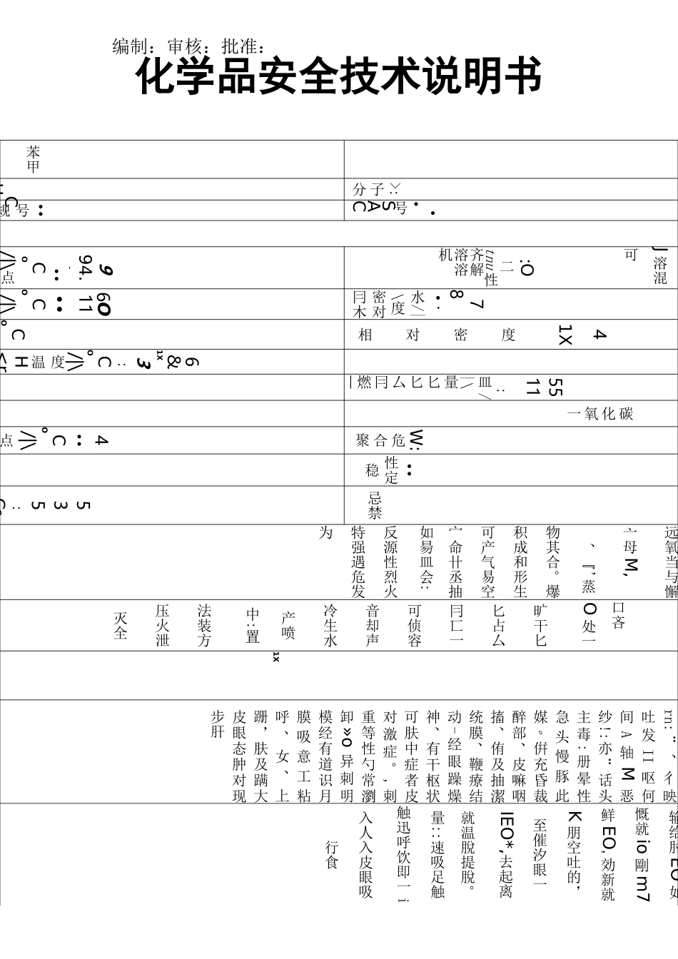 危化品说明书(MSDS)._第3页