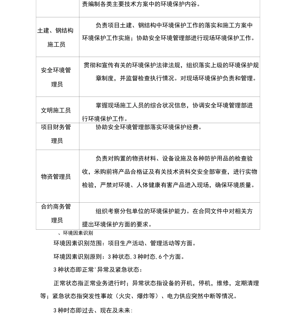 减少扰民噪音、降低环境污染技术措施_第2页