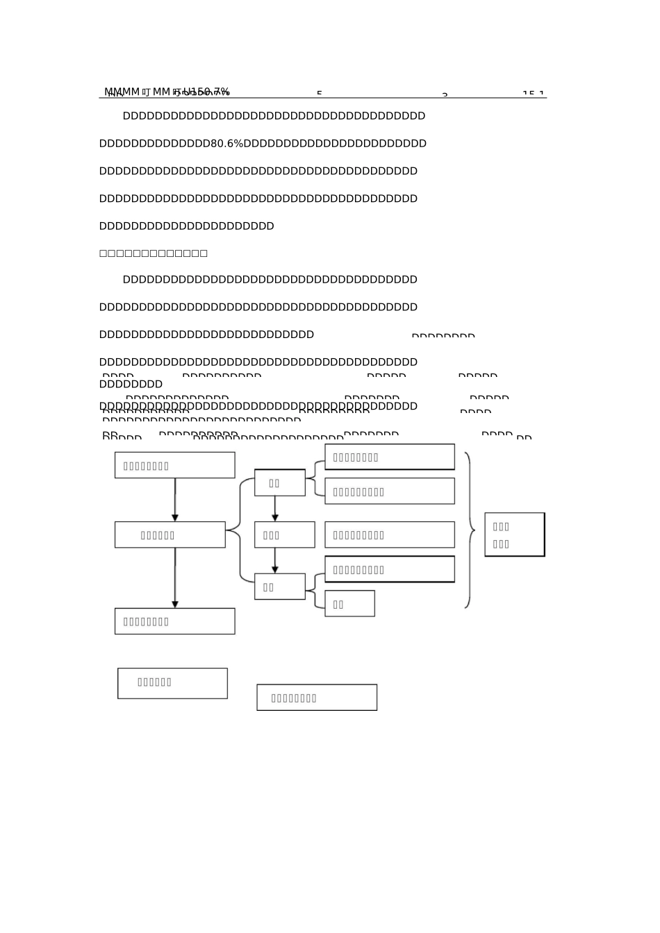 课堂观察报告(附课堂实录)_第3页