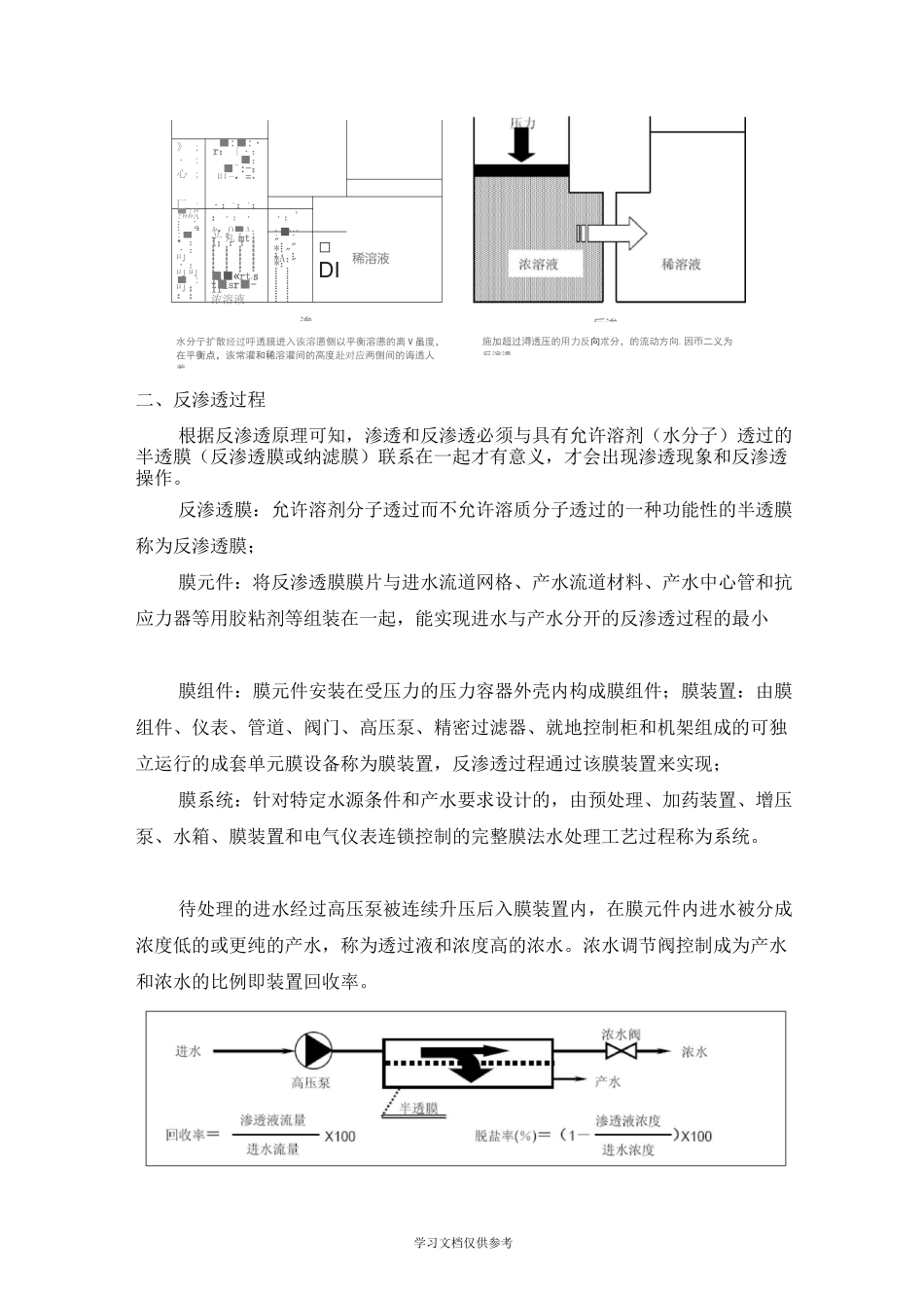 反渗透系统操作规程_第2页