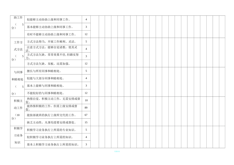 员工年终考评表_第3页