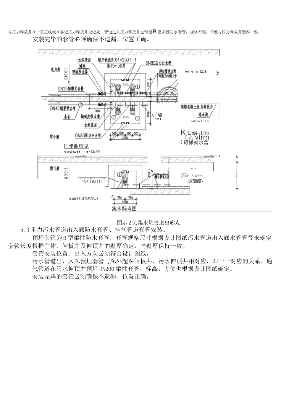 套管预埋安装技术交底_第3页