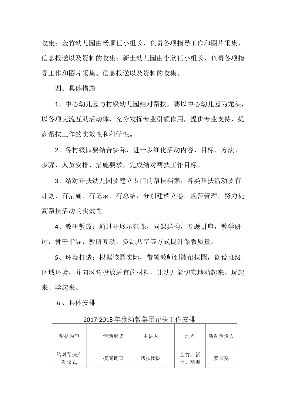 幼儿园集团化办园工作方案_第3页