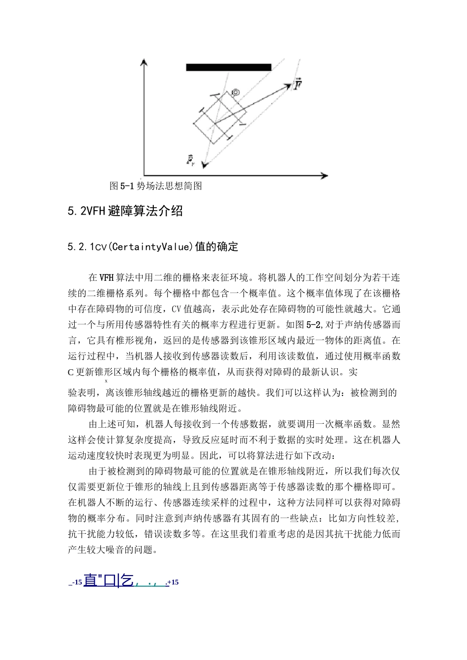 常见的避障算法介绍_第2页