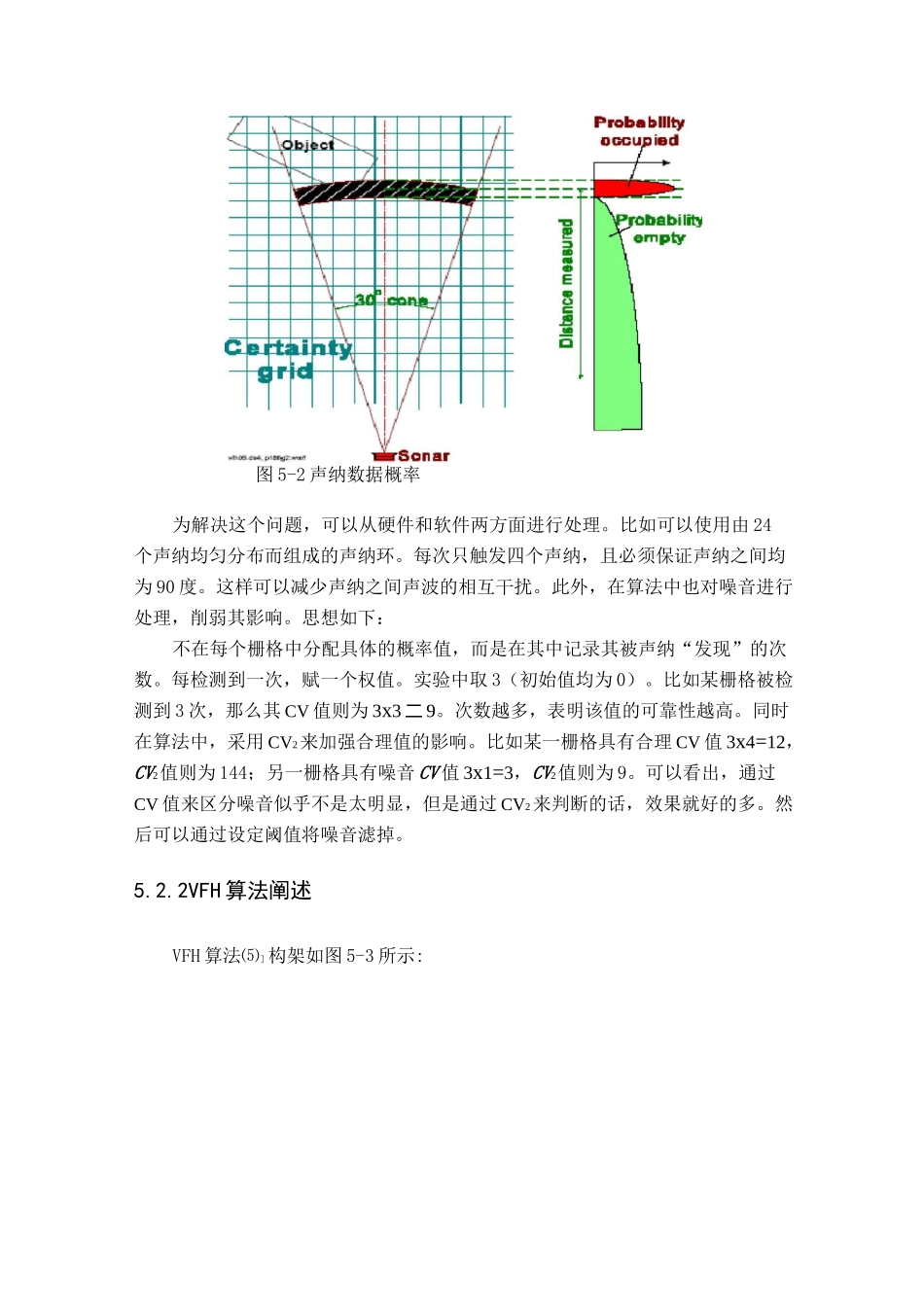 常见的避障算法介绍_第3页