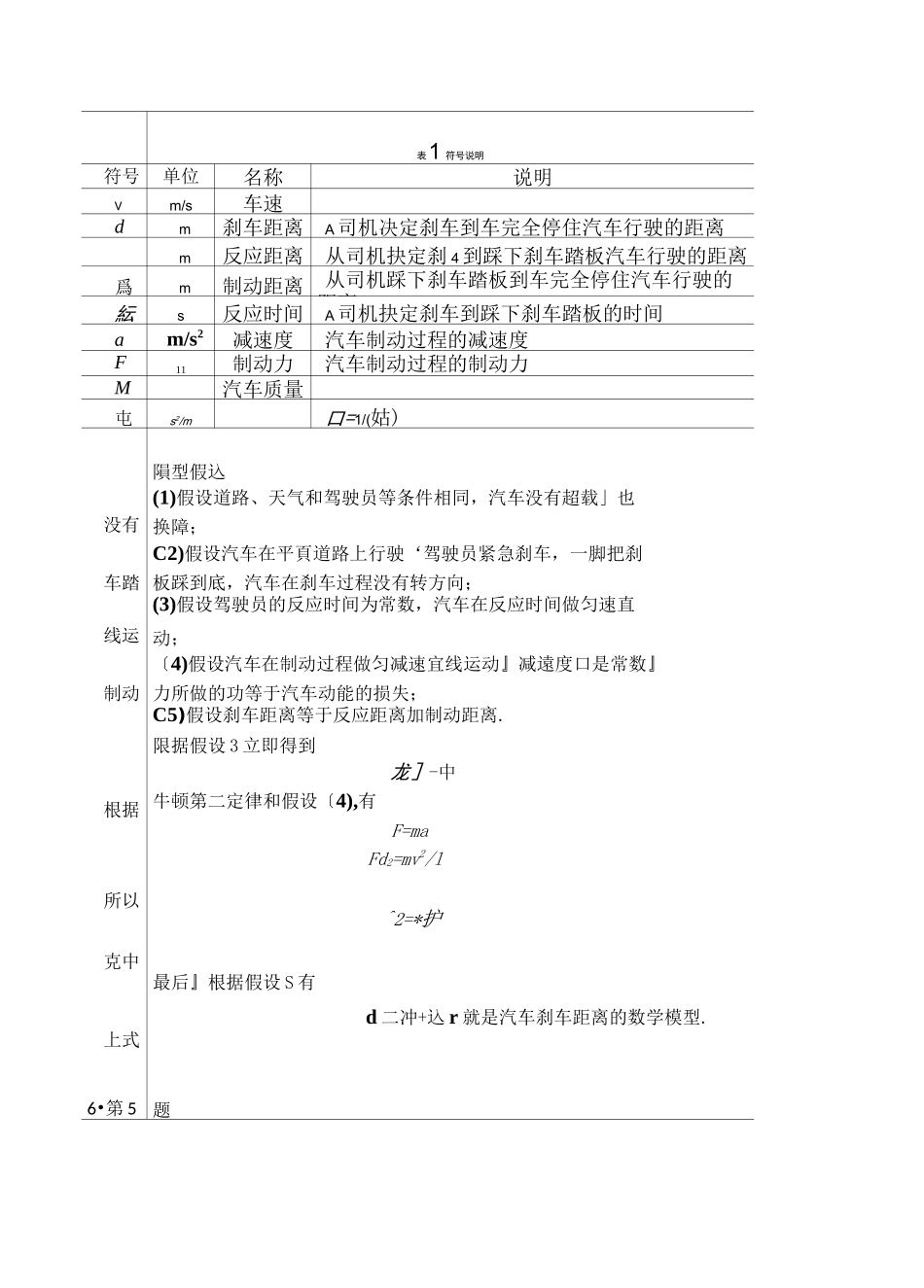 数学建模练习答案_第2页