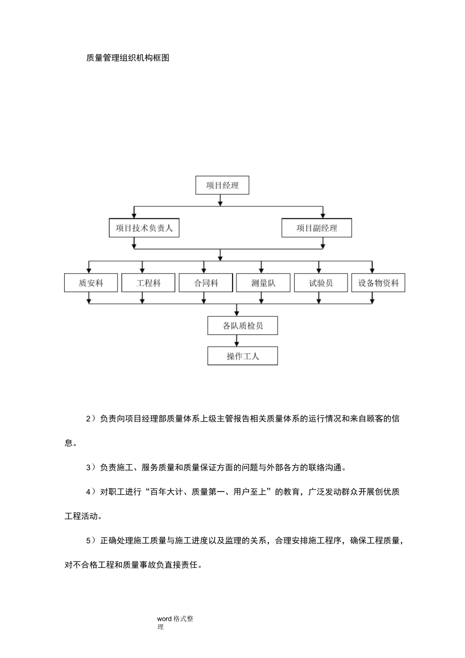 确保工程施工质量的技术组织措施方案_第2页