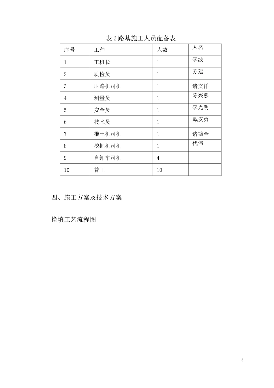 软土路基施工方案90988_第3页