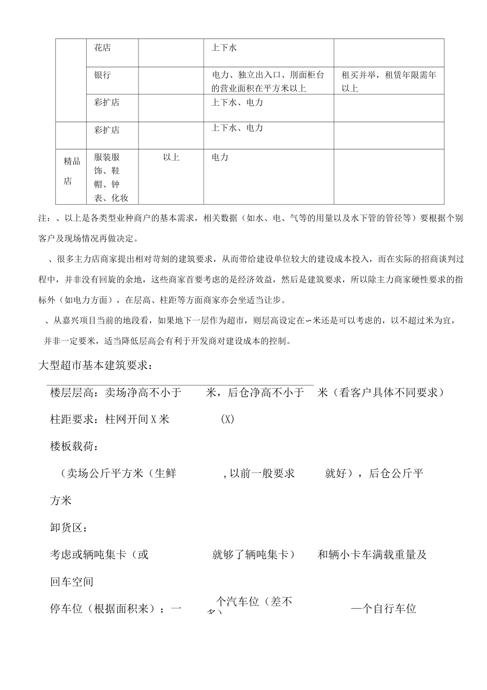 大型商业项目的基本建筑要求_第2页