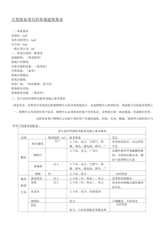 大型商业项目的基本建筑要求