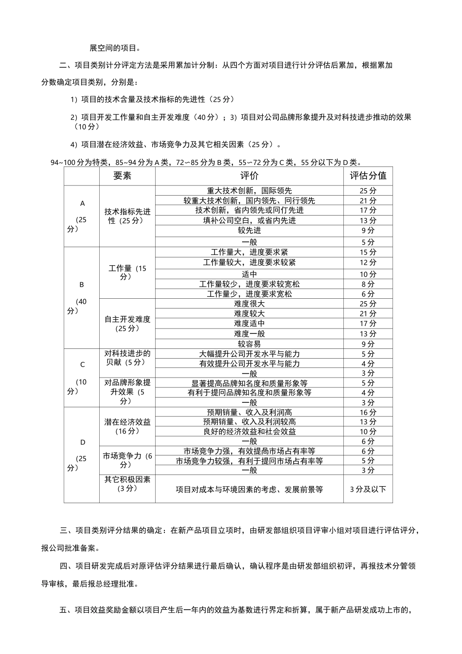 研发人员绩效考核与奖励制度_第2页