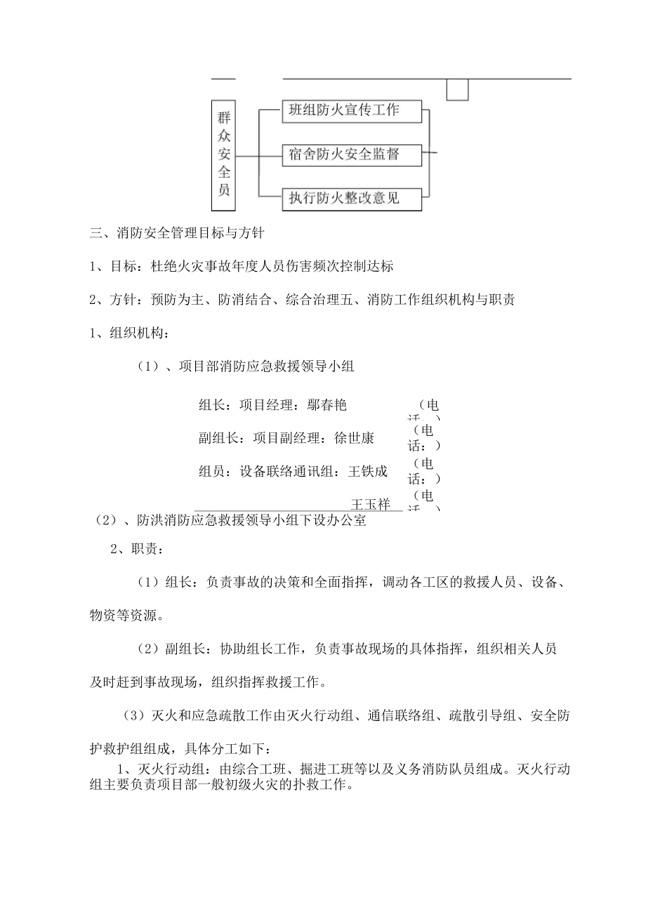 消防安全管理体系_第3页