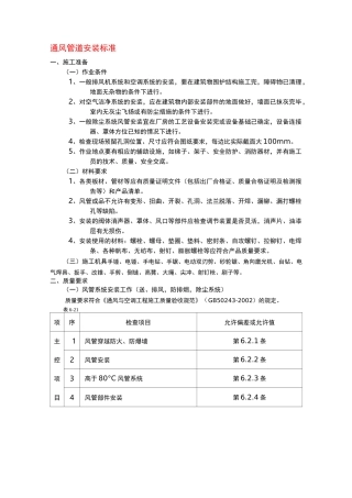 通风管道安装标准
