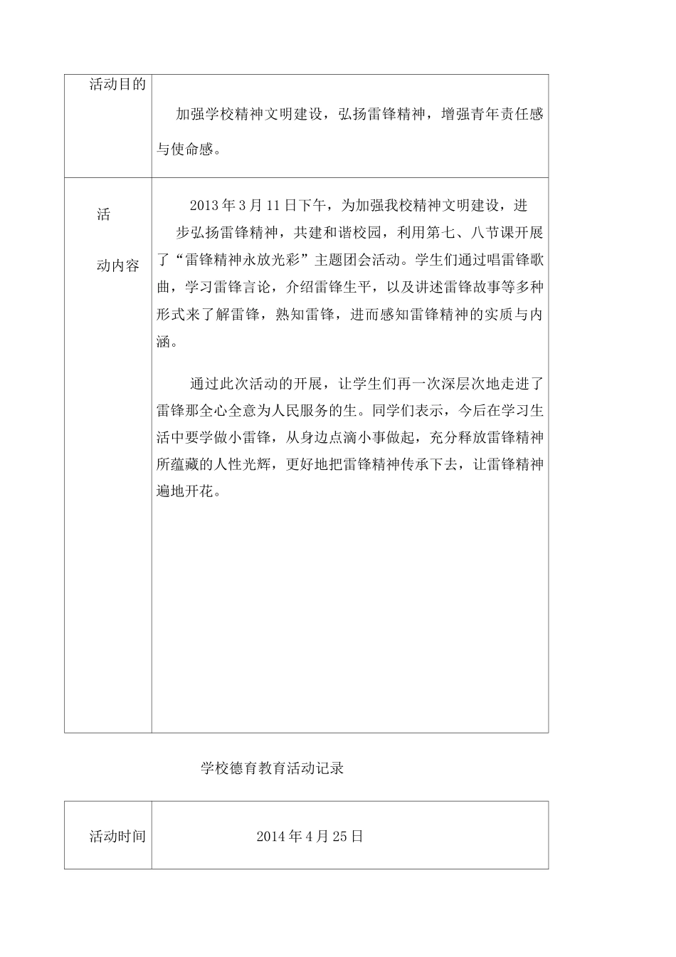 班级 团队主题教育活动记录_第3页