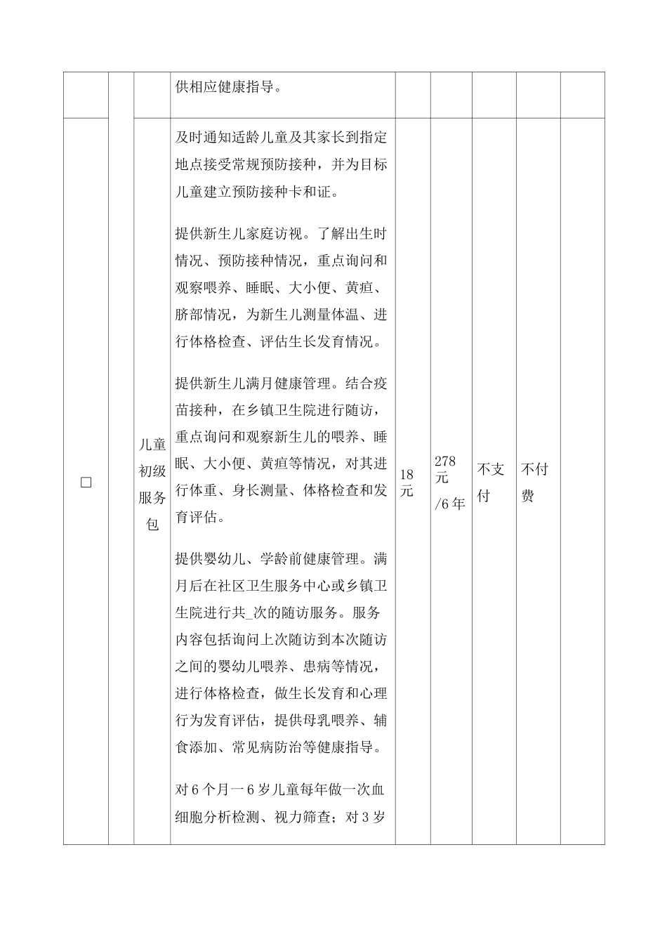 家庭医生签约服务协议书_第2页