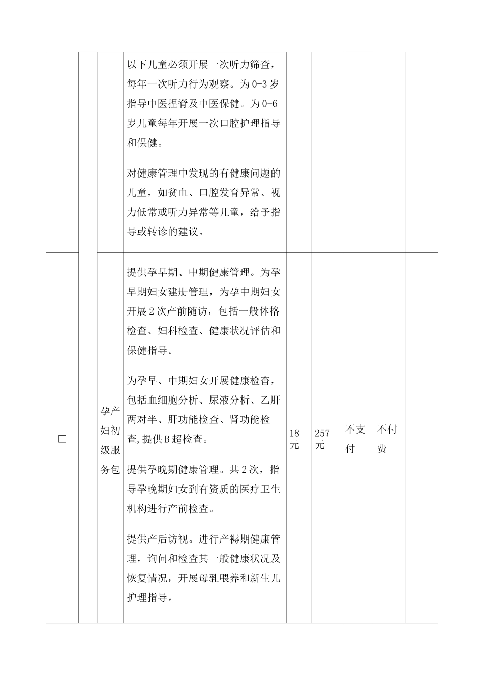 家庭医生签约服务协议书_第3页