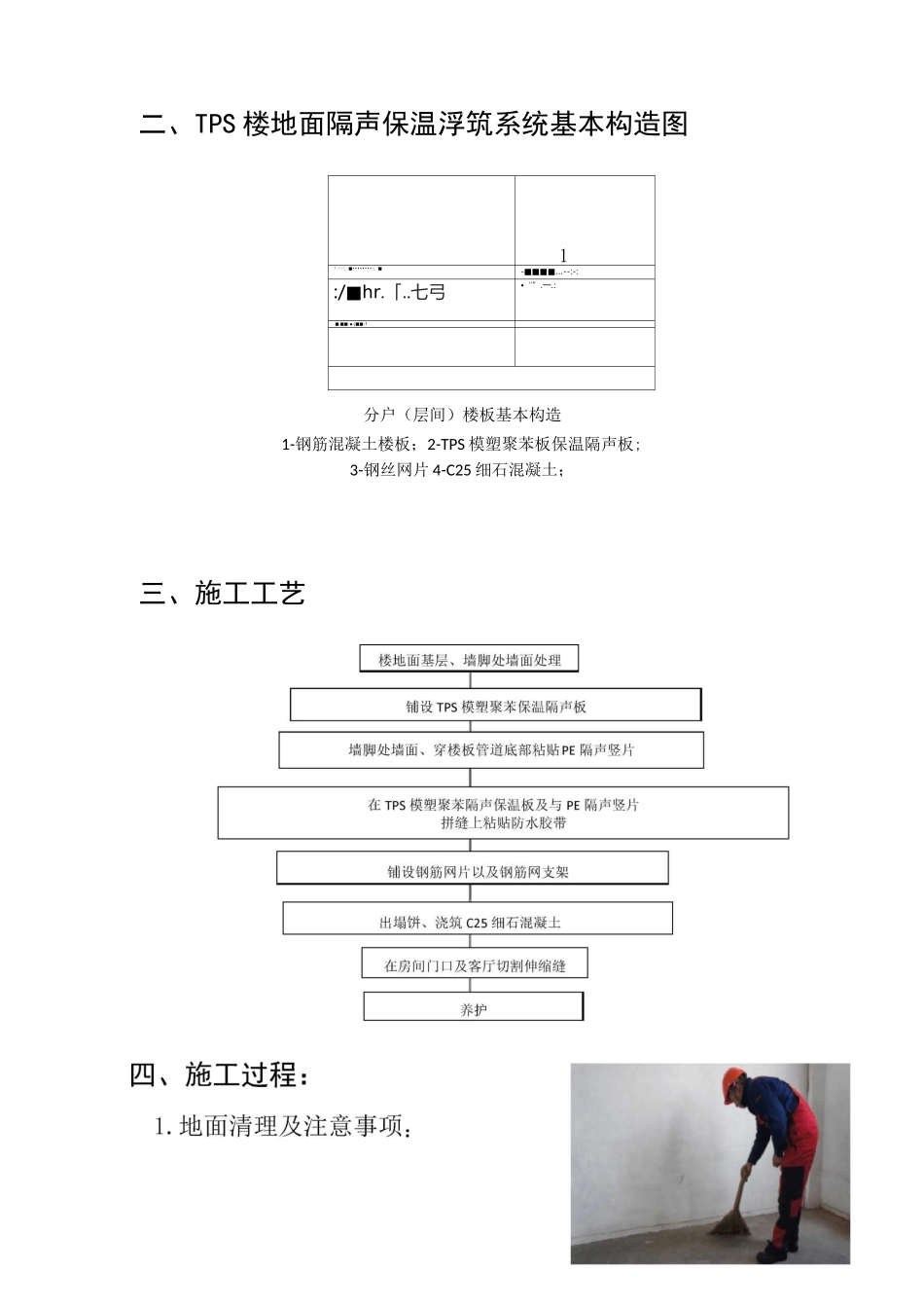 TPS楼地面隔声浮筑系统施工技术交底_第3页