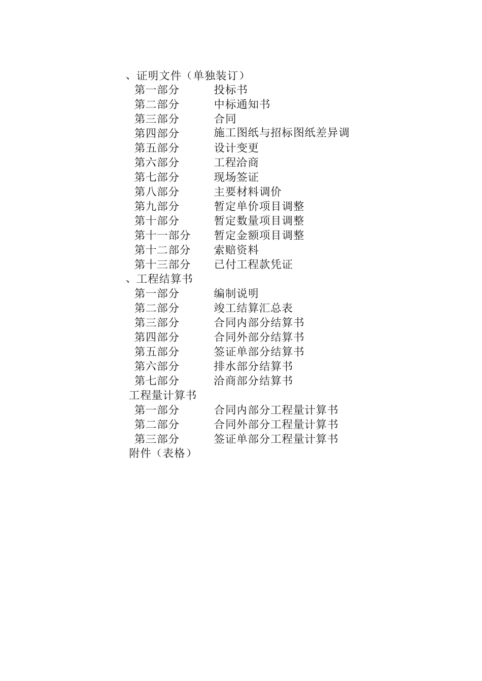 结算决算工程竣工结算报告范本_第2页