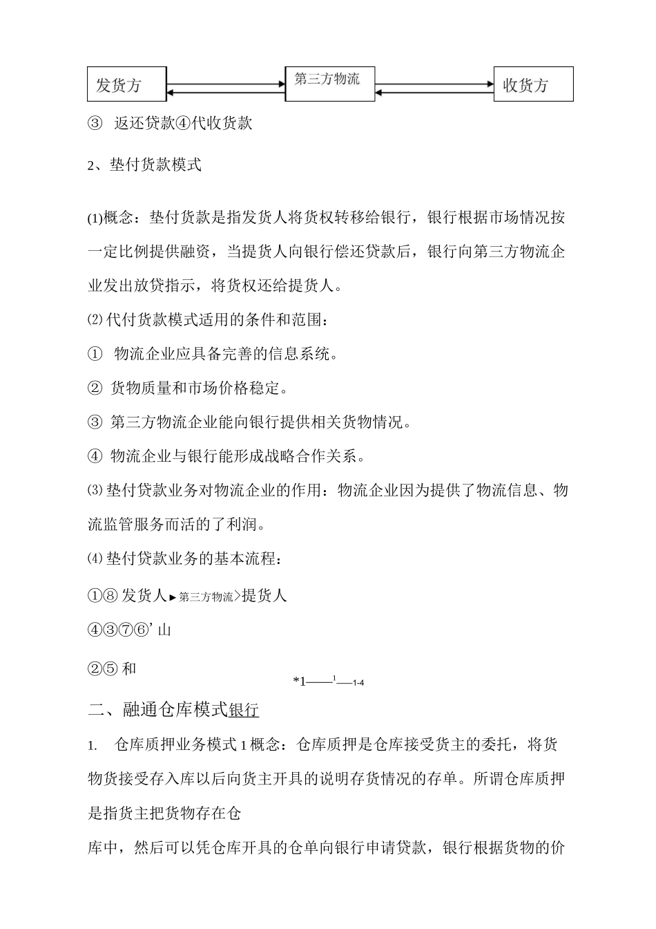 物流金融业务模式._第2页