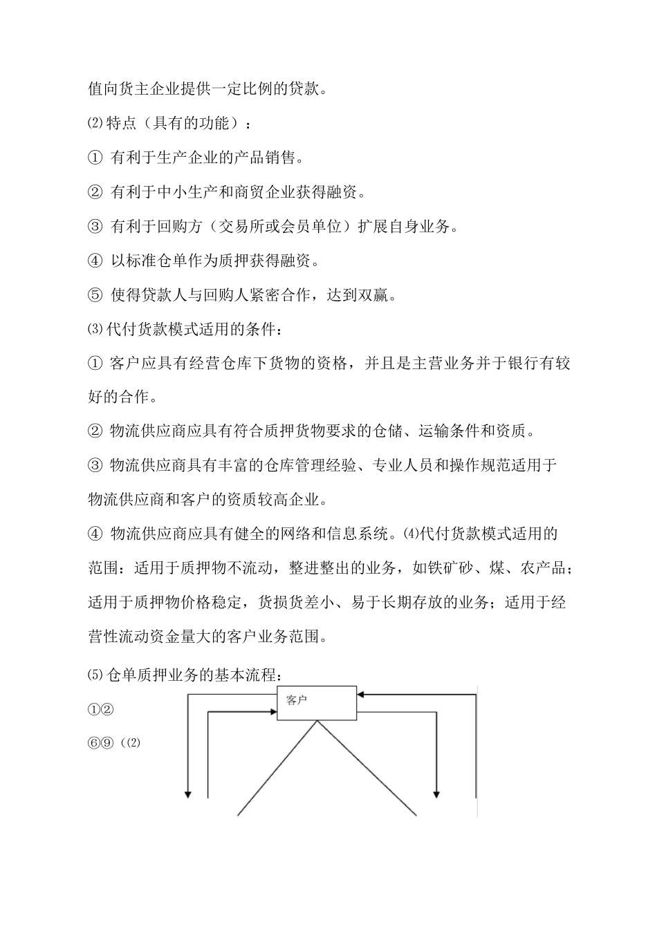 物流金融业务模式._第3页