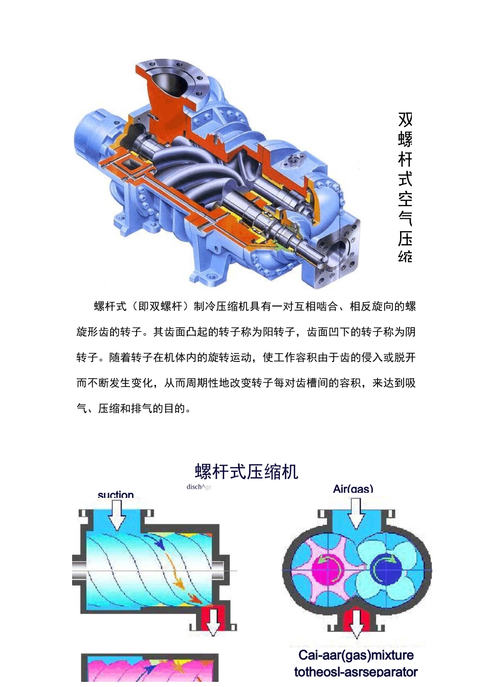 螺杆式空气压缩机原理及其各个系统原理_第2页
