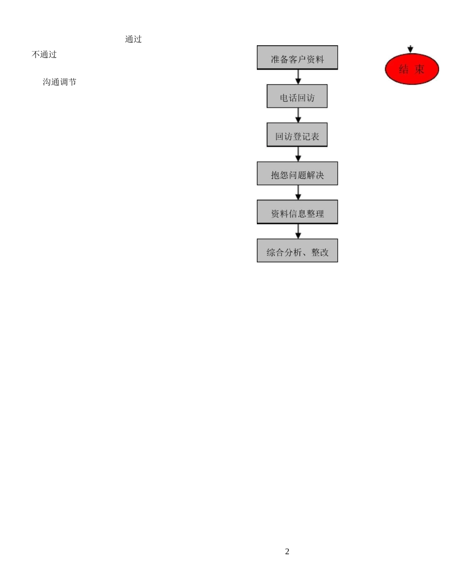 (完整版)销售部工作流程图_第2页