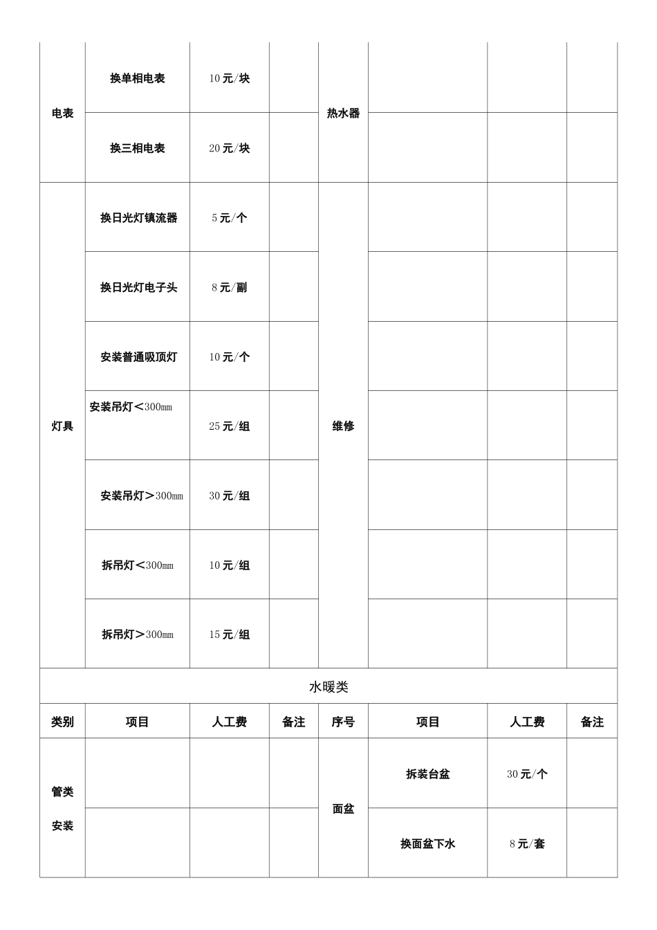 物业有偿服务价目表_第2页