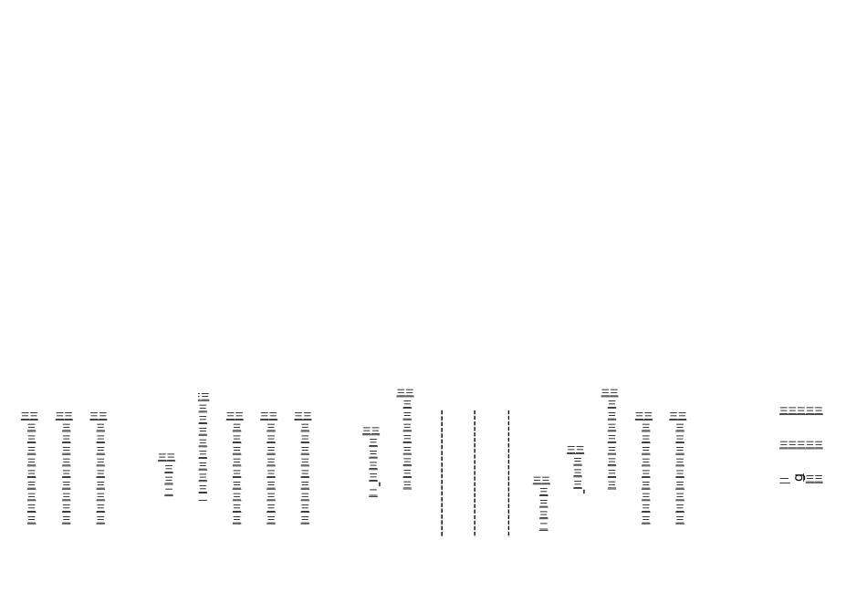 加强和改进师德师风建设实施计划方案_第3页