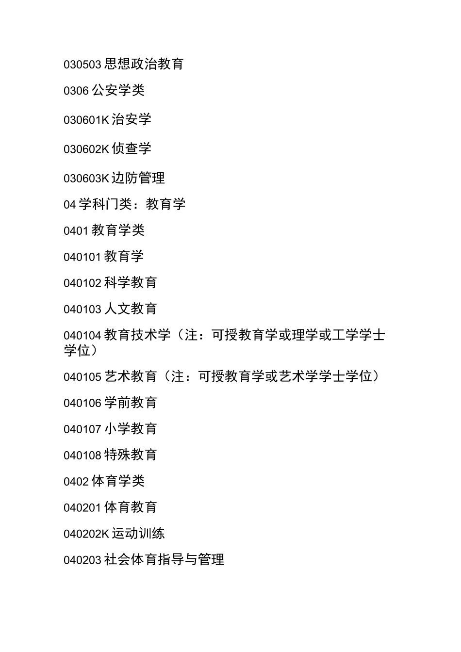 本科专业目录_第3页