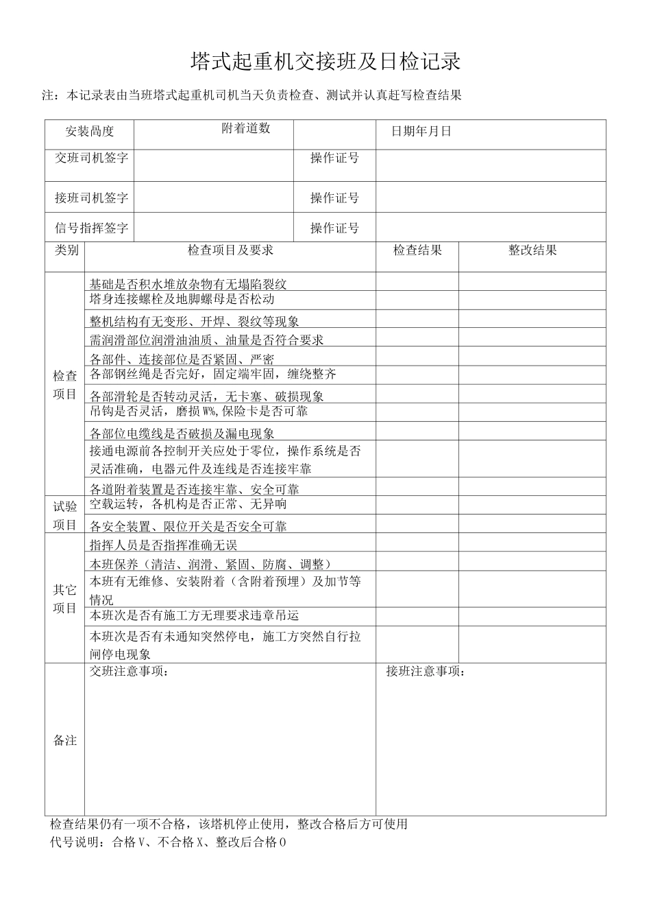 塔式起重机交接班及日检周检月检记录.._第1页