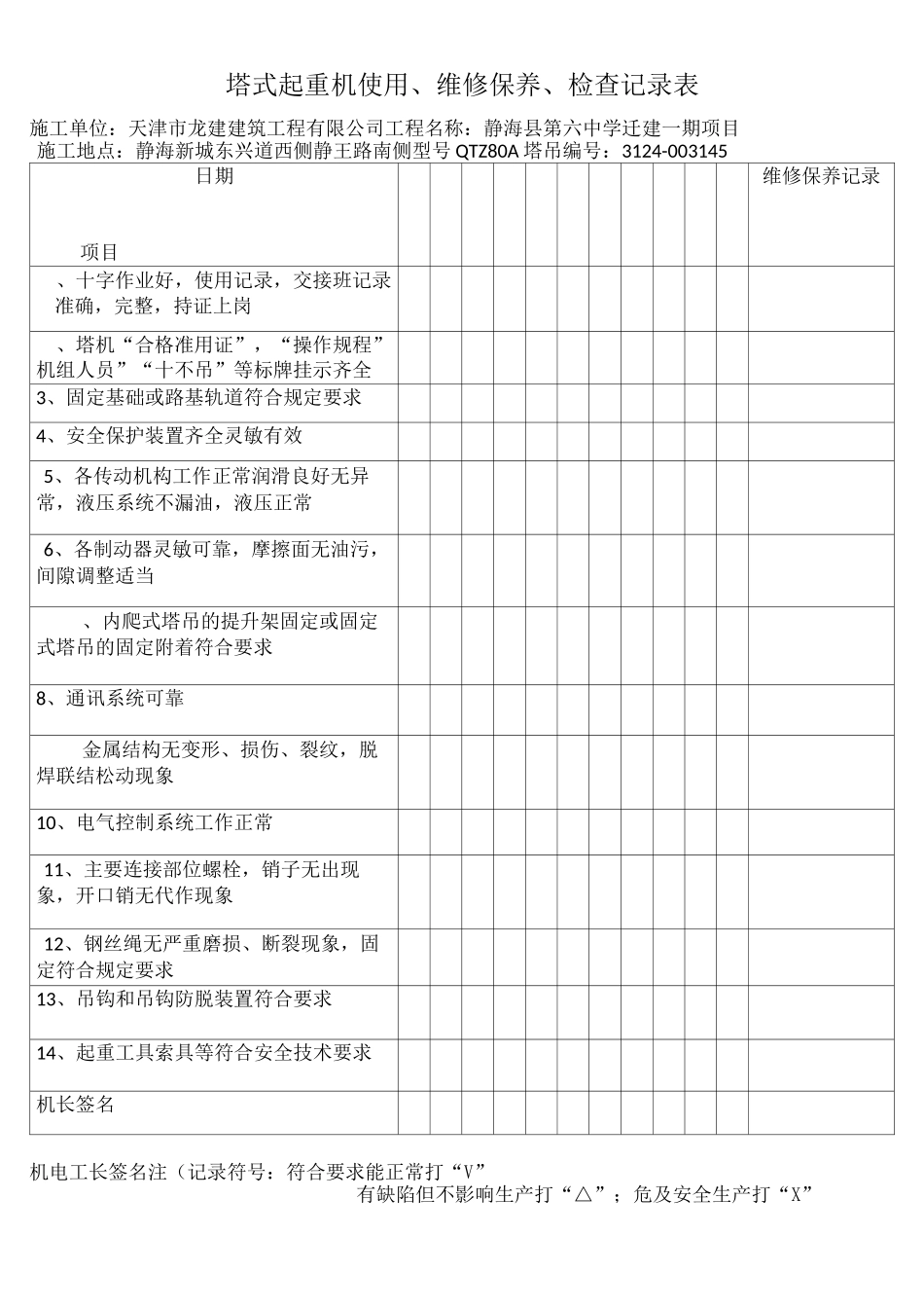 塔式起重机交接班及日检周检月检记录.._第2页