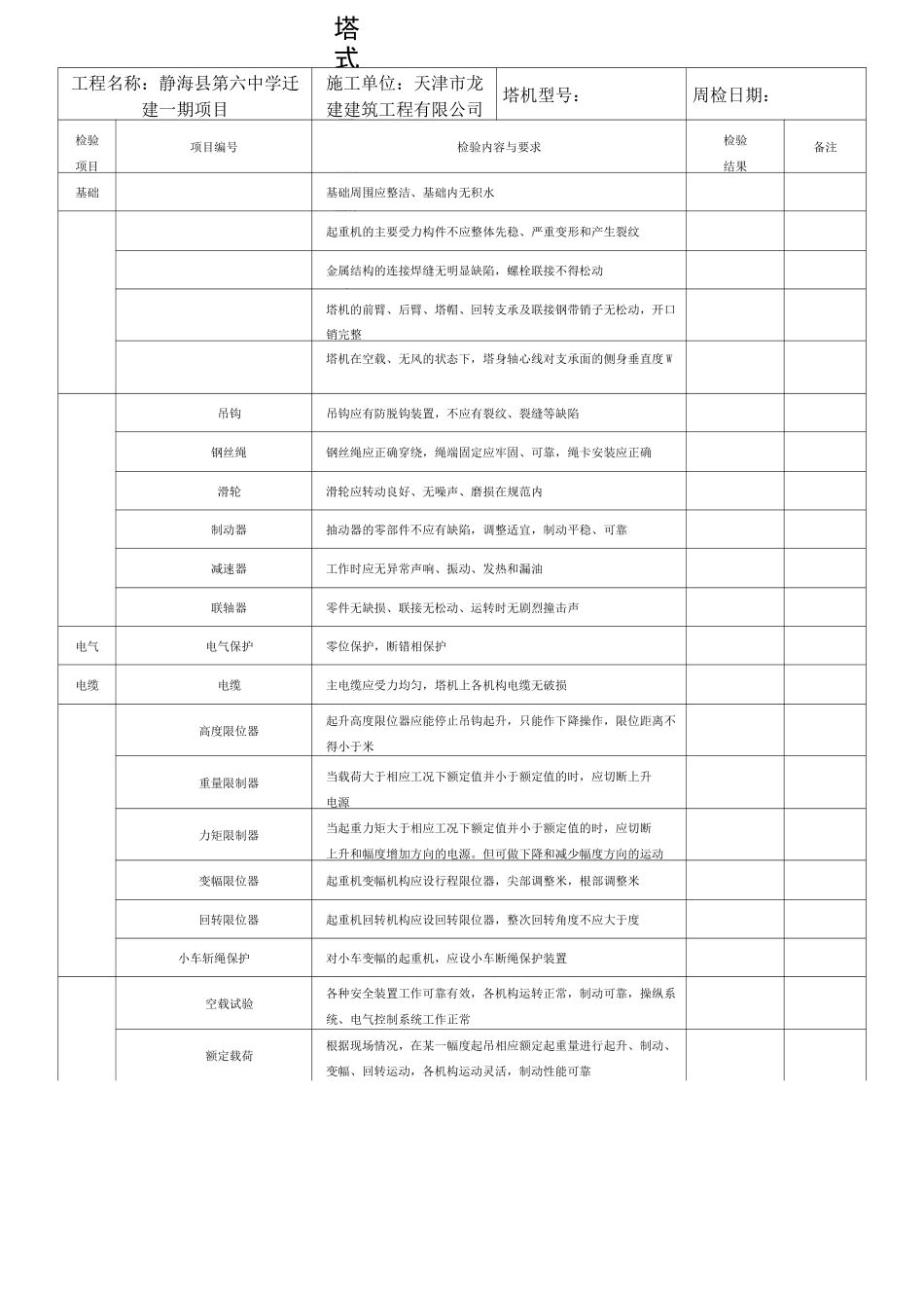 塔式起重机交接班及日检周检月检记录.._第3页