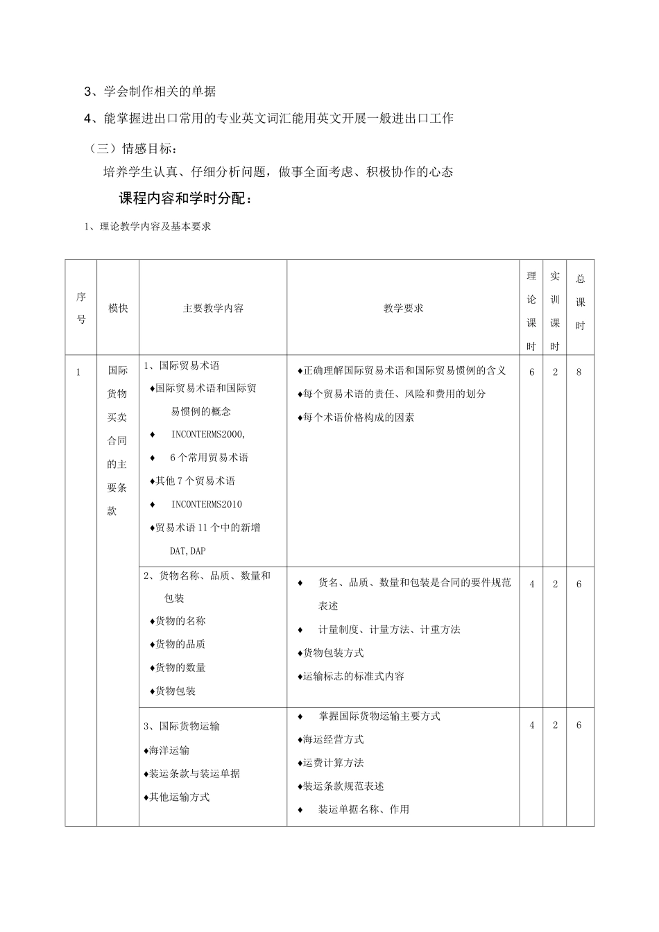 《国际贸易实务》教学大纲.._第2页
