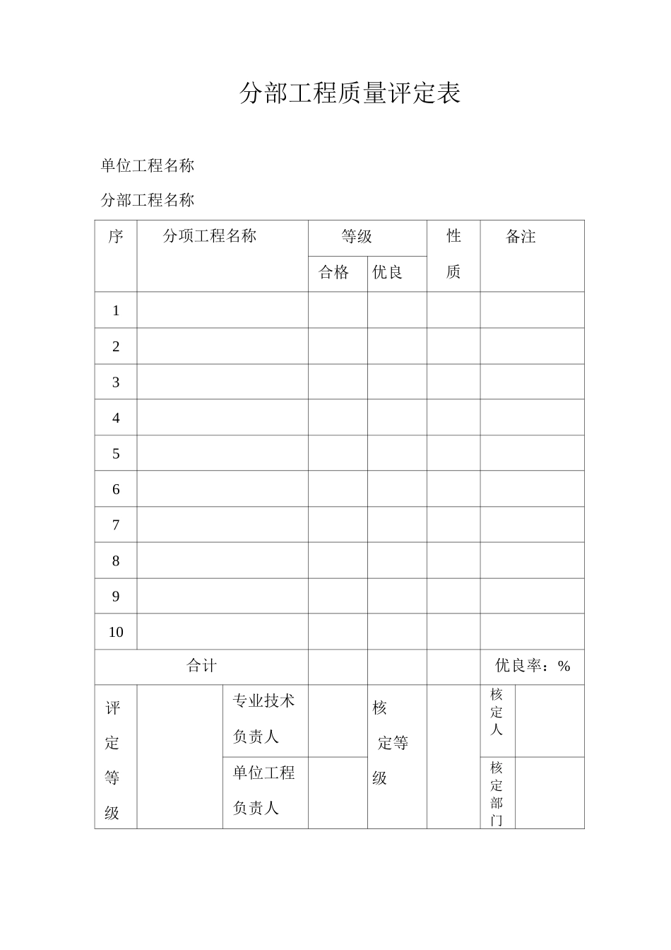 管道工程验收表格_第2页