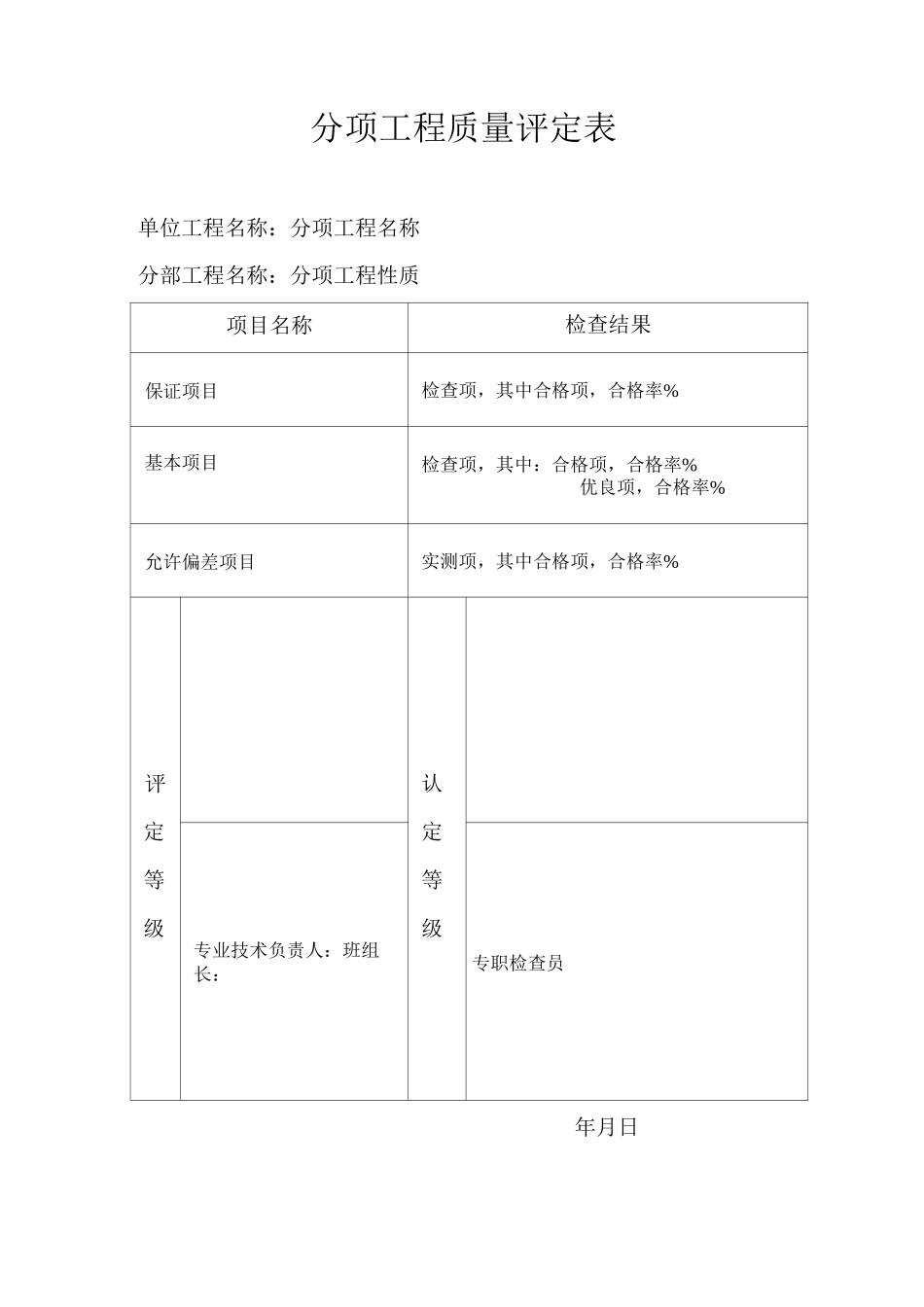 管道工程验收表格_第3页