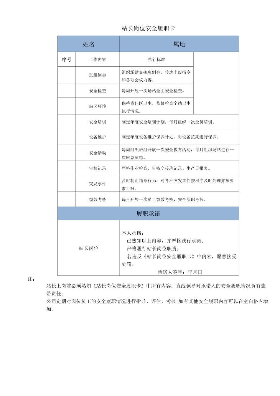 加气站标准站安全履职卡_第1页