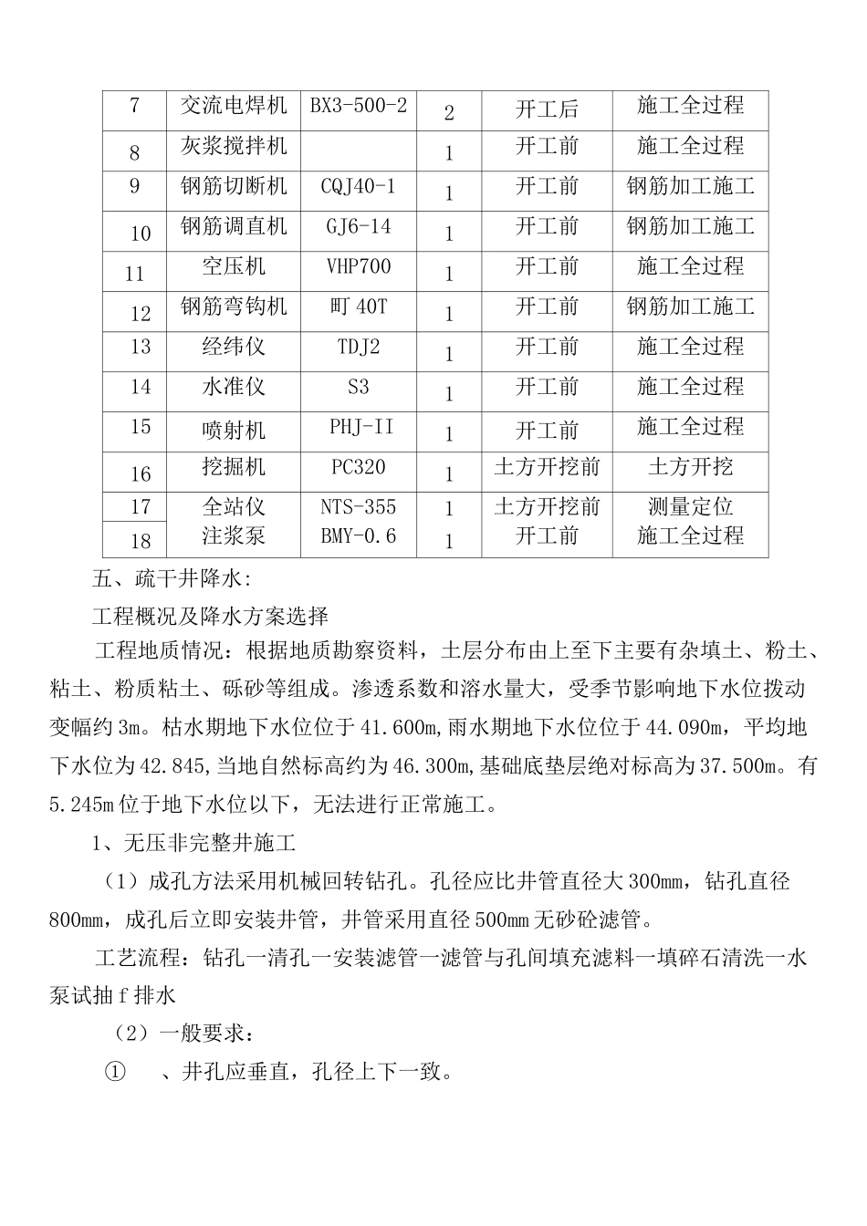 锚杆支护施工方案_第3页