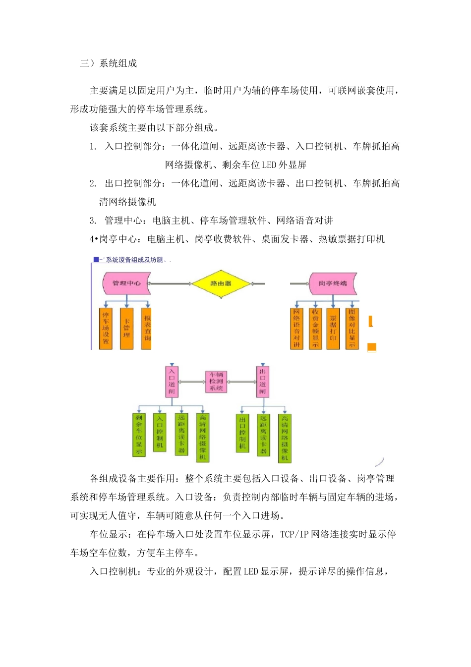 智慧园区停车管理系统_第2页