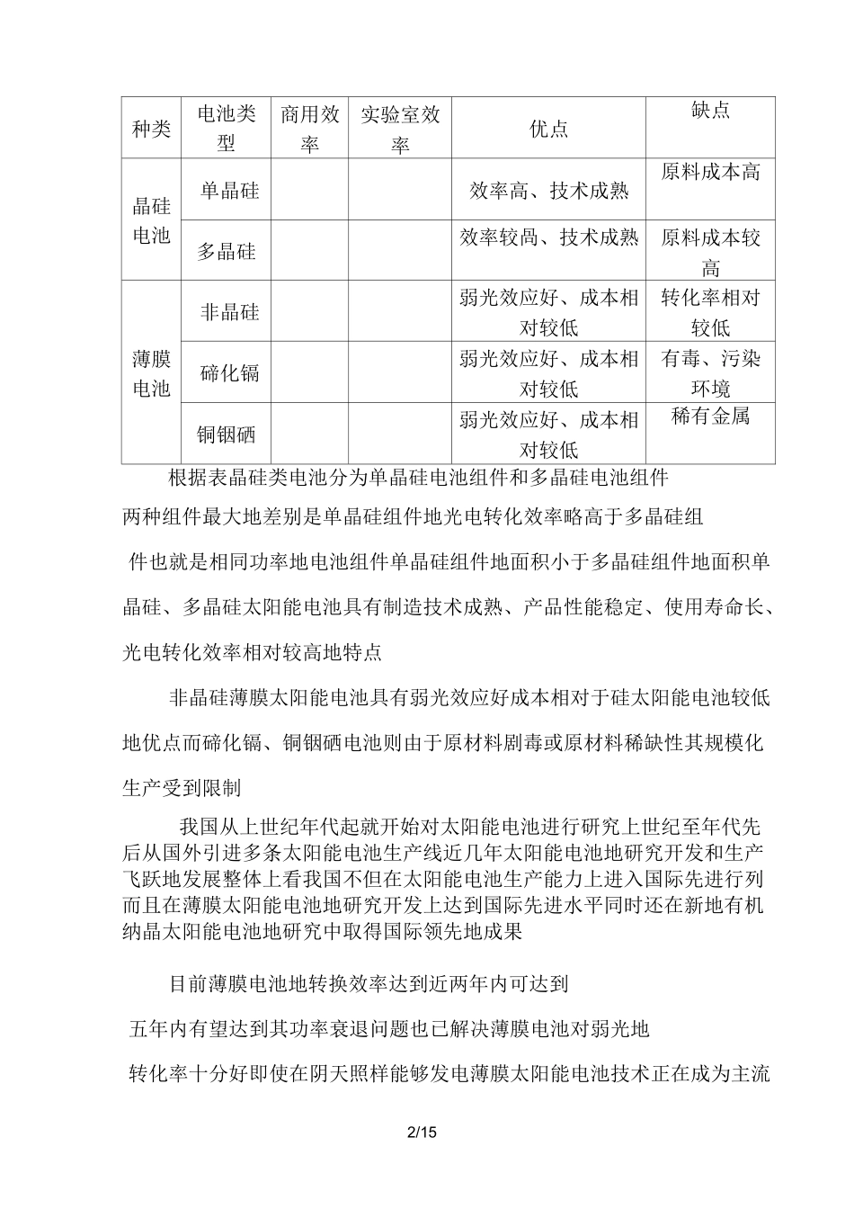 太阳能光伏发电主要技术与进展(综述)_第2页