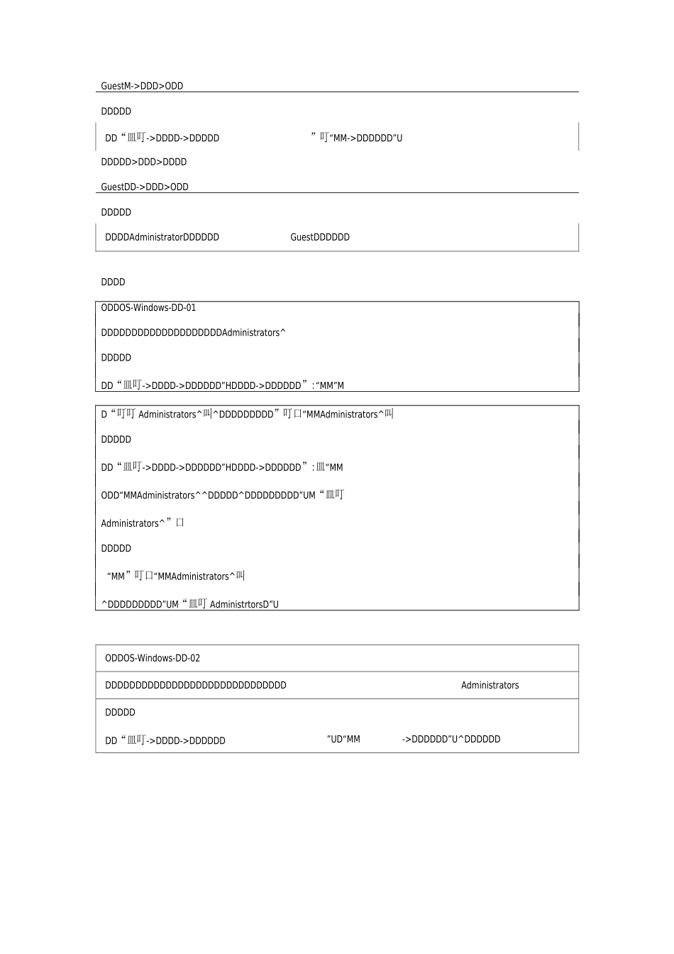 Windows操作系统安全防护基线配置要求_第2页