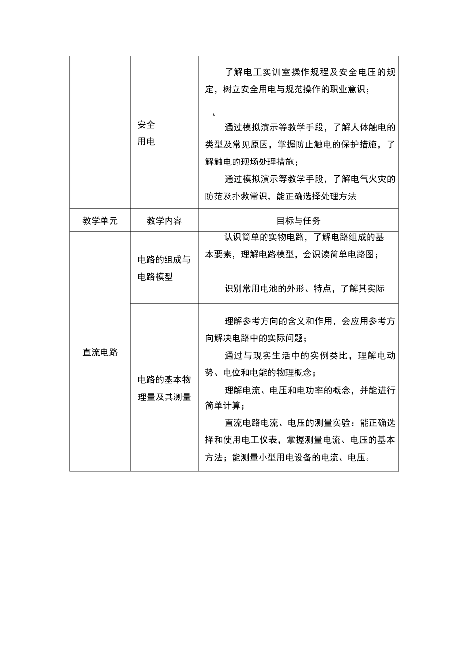中职学校《电工技术基础与技能》课程标准_第3页