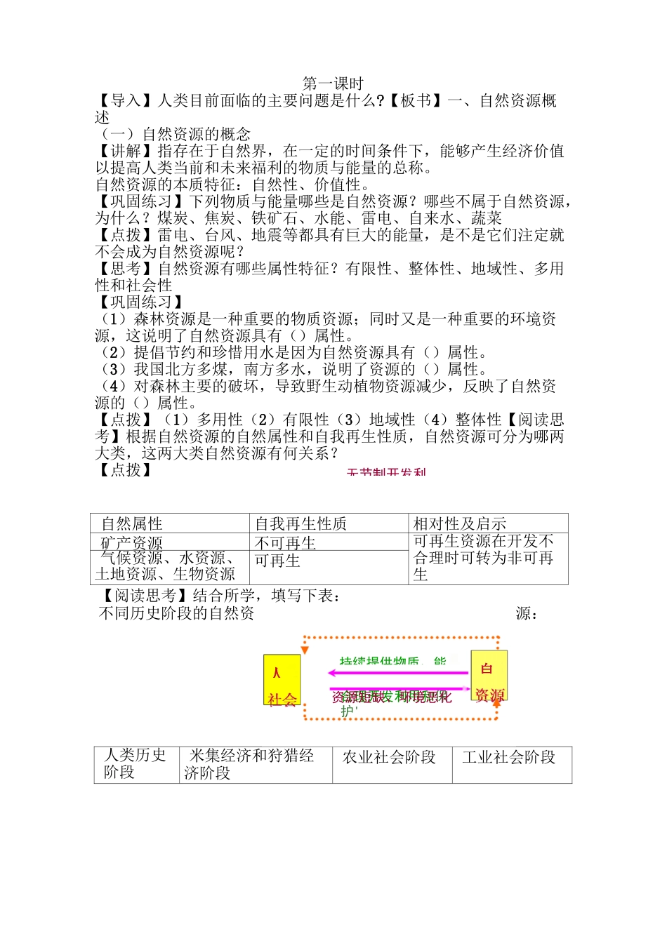 自然资源与人类活动教案_第2页