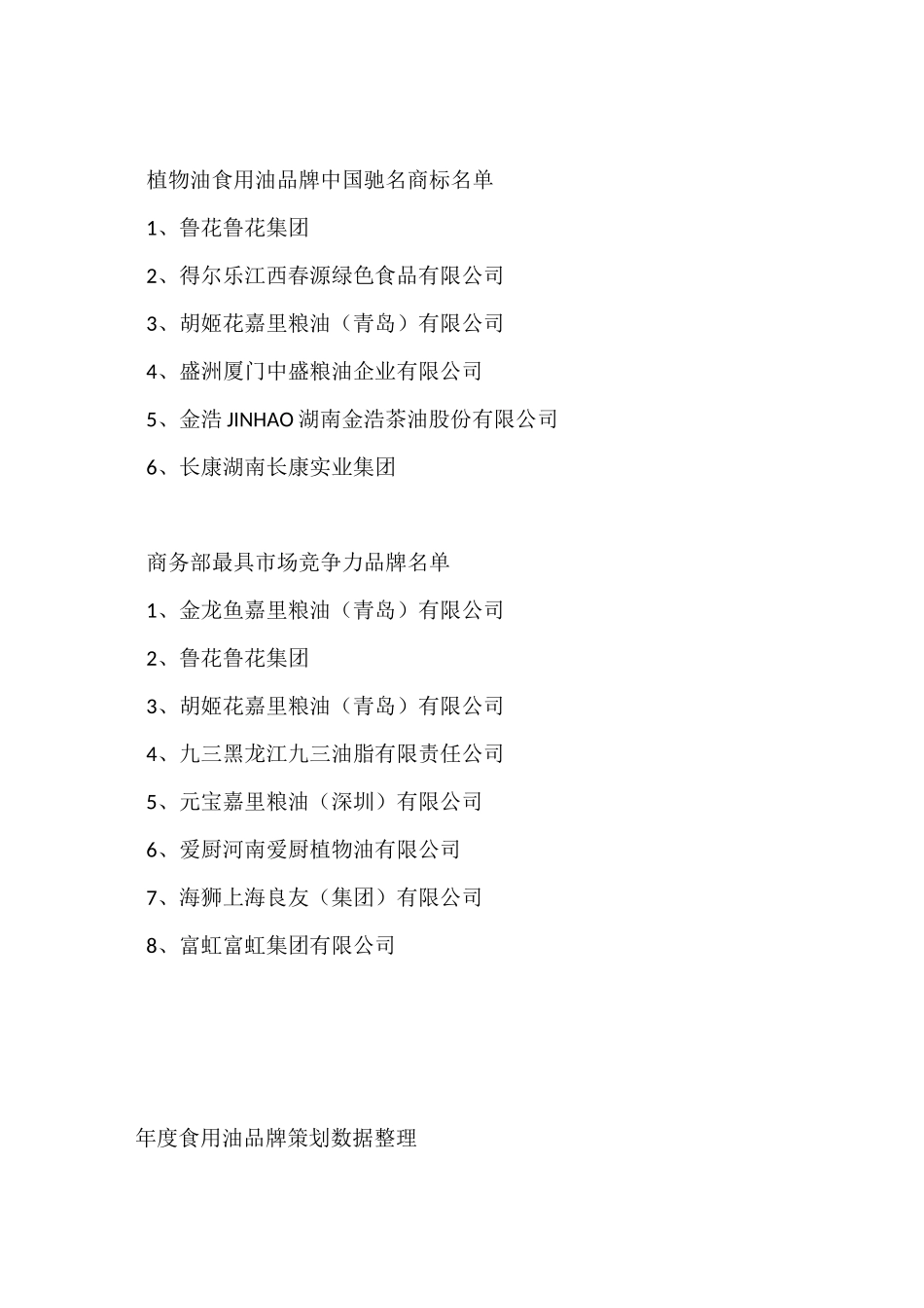 中国食用油十大品牌及食用油品牌策划_第3页