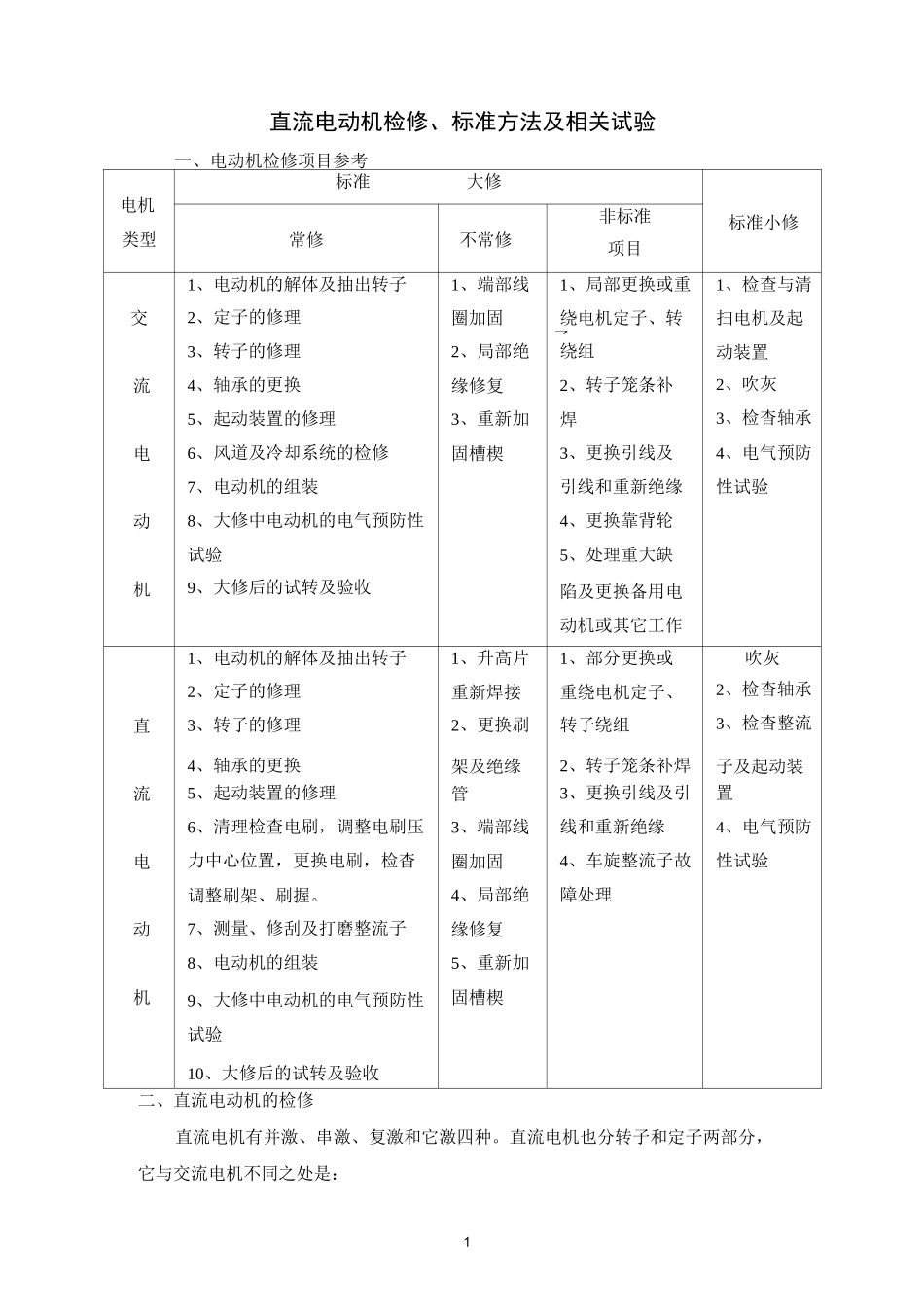 直流电动机检修、标准方法及相关试验_第1页