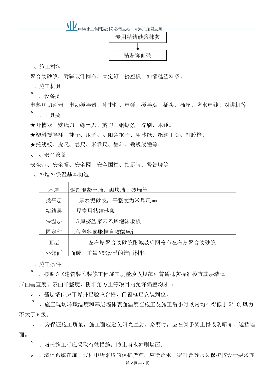 外墙保温系统施工工法_第2页